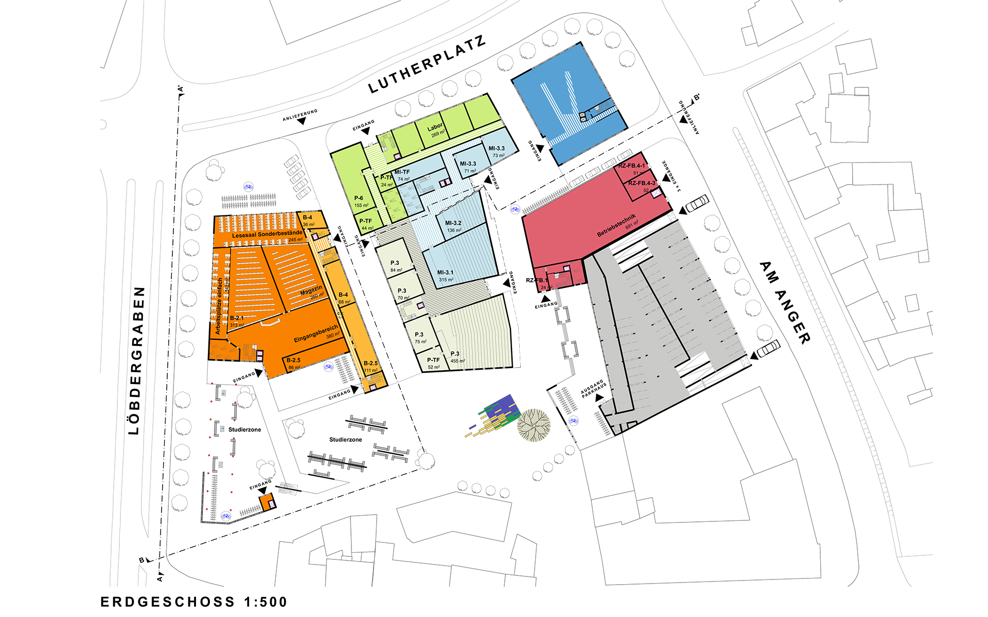 Concurs Campus Studentesc Jena Germania